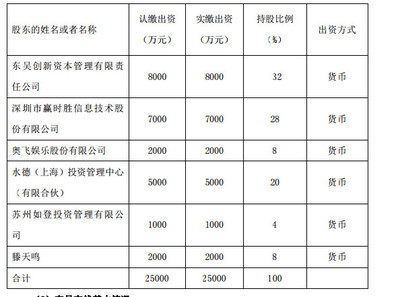 布局與思路 驅(qū)動計算機(jī)網(wǎng)絡(luò)科技技術(shù)開發(fā)的革新引擎